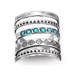 Turquoise_Ring_1